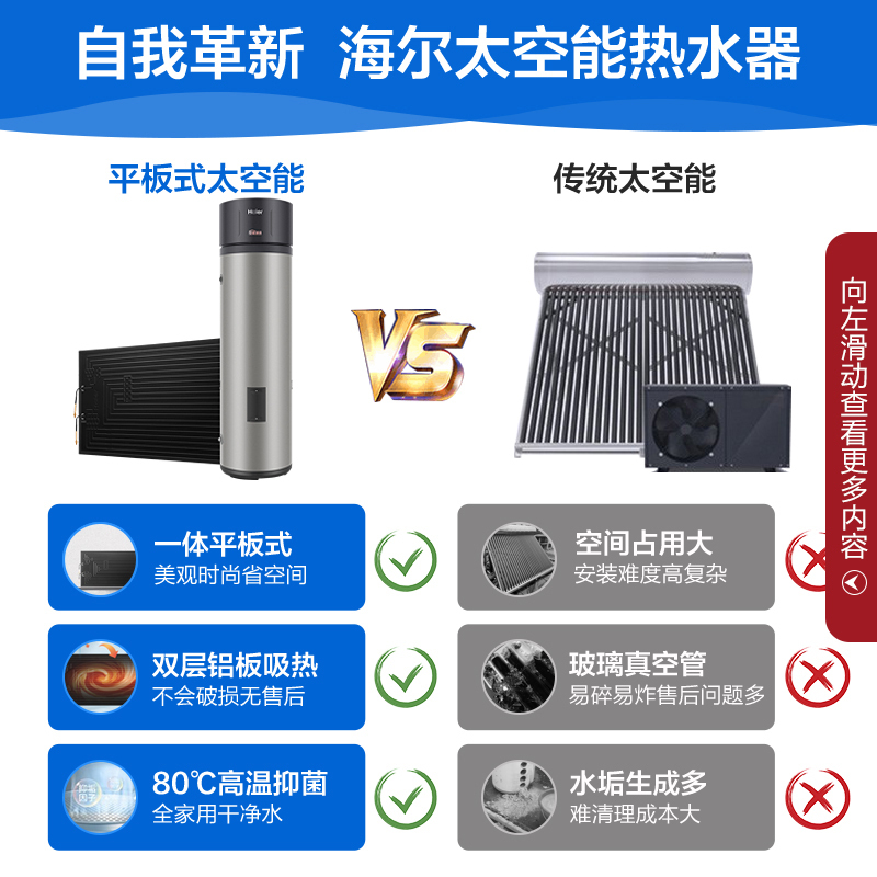 海尔(Haier)太空能热水器家用一级节能省电WiFi智控高效速热全天候热水金刚三层胆 太空能200升80℃高温