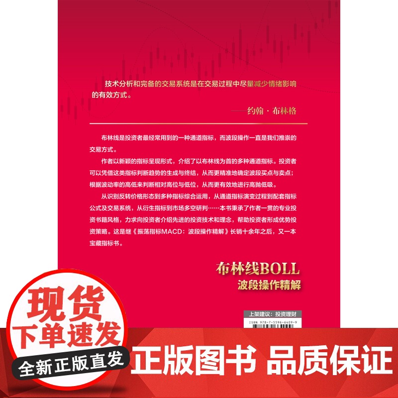 布林线BOLL:波段操作精解高清大图