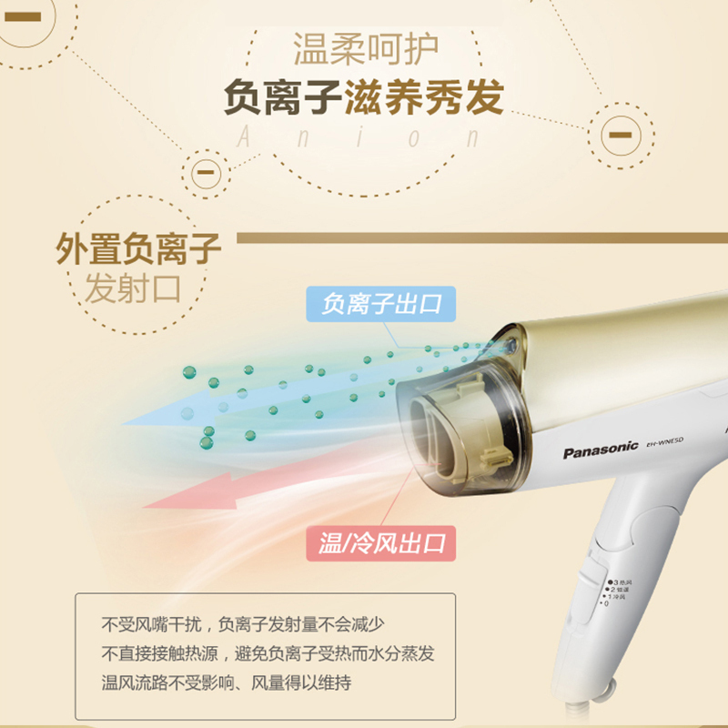 松下(Panasonic) 电吹风机家用负离子滋润养发1600W大功率速干吹风筒 EH-WNE5D