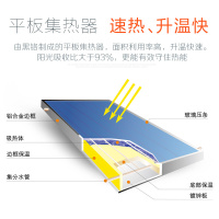 力诺瑞特 智控100升 高层阳台壁挂平板太阳能热水器家用光电两用 一级能效立式承压水箱 送货上门安装