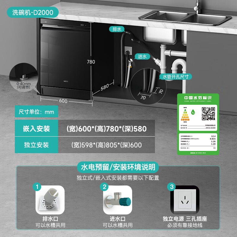 华帝(vatti)嵌入式 变频洗碗机双子星D2000独立式家用16+1套全域洗涤1级覆盖 105℃热风烘干 五星独立消毒高清大图