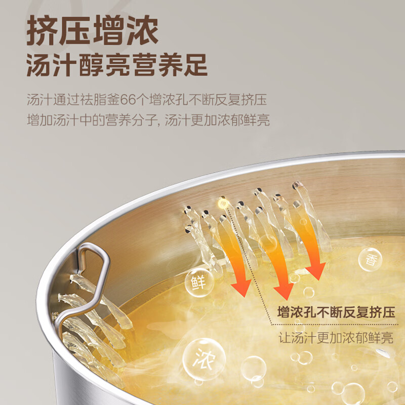 美的(Midea)祛脂电压力锅5L磁控排气14项安全保护中途可开盖可拆洗顶盖8分钟快速菜C5469F(线下同款)高清大图