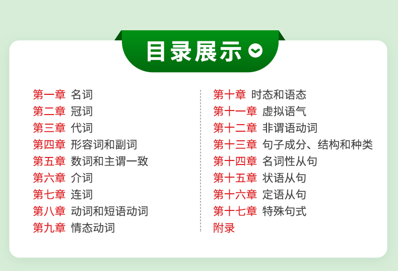 2025版PASS绿卡图书高中英语语法大全知识大全新教材新高考高一高二高三高中英语语法全解高考英语语法复习辅导资料书高清大图
