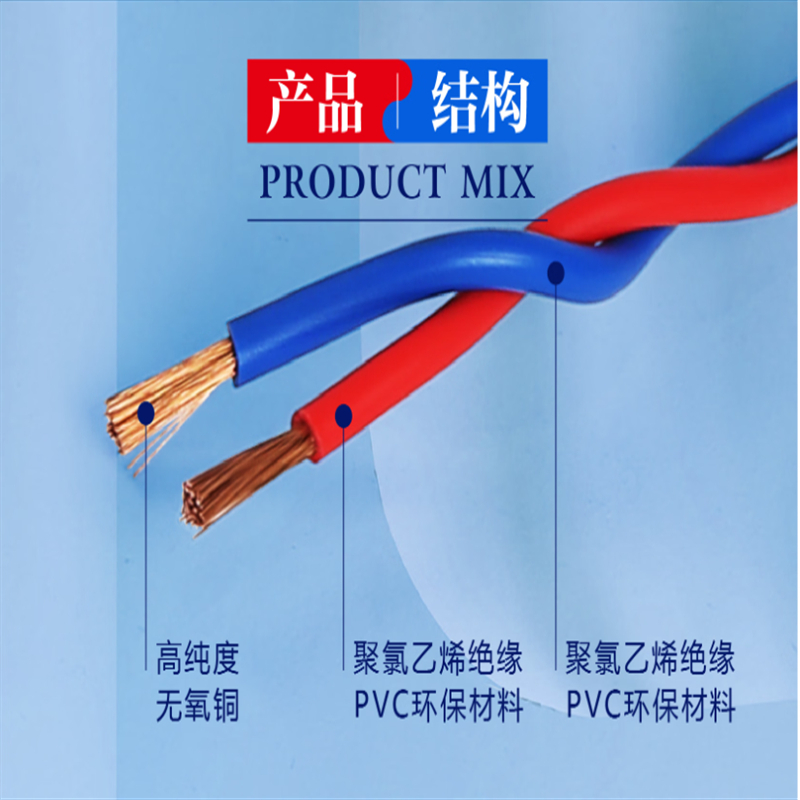 华科中缆阻燃双绞线ZR-RVS-300/300V-2×0.75 米高清大图