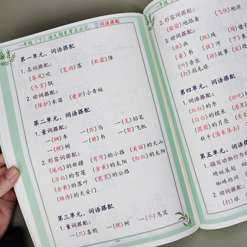 课本同步字词句子知识点考点总结_二年级下册期末知识总结>800_800