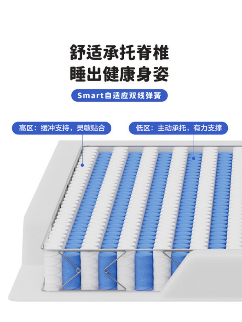 呼噜噜喜临门- 助眠星 双向两睡 科学护脊 母婴A级儿童床垫厚21cm高清大图
