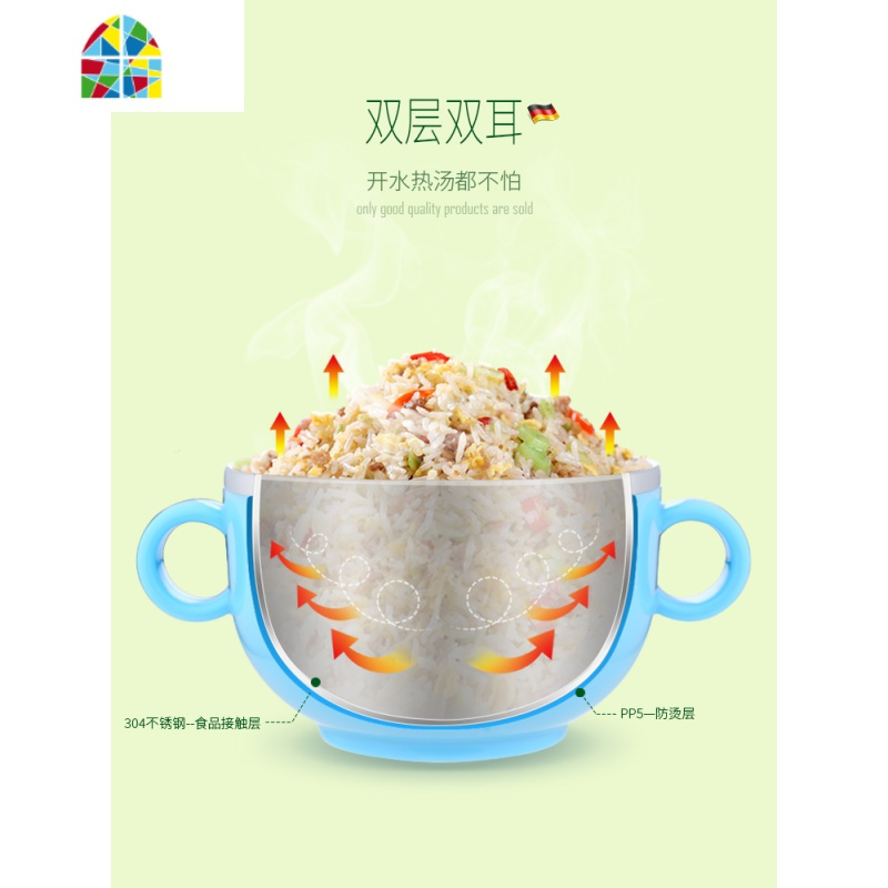 304不锈钢碗儿童碗防摔家用吃饭防烫饭碗卡通可爱双耳碗带盖 FENGHOU 红色无盖(直径12cm)