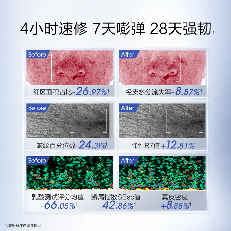 珀莱雅肌源修护盈润霜-50g-2.0版高清大图