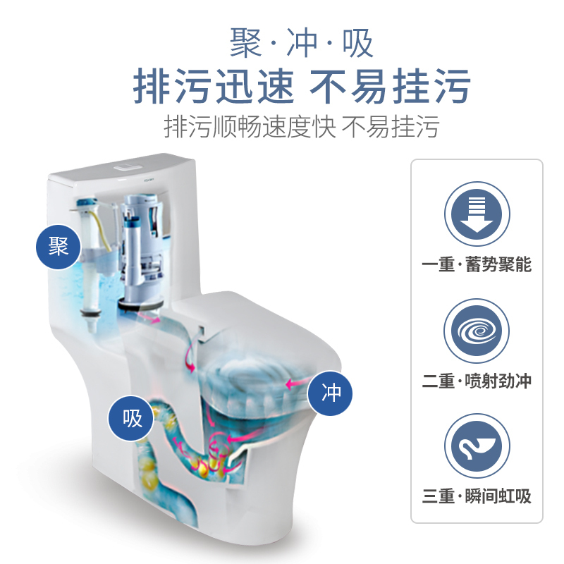 法恩莎(FAENZA) 马桶 FB16155静音冲水抽水坐便器 坐厕虹吸式座便器
