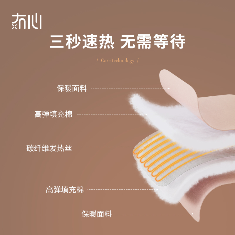 冇心猪猪无水暖袋暖手袋充电式防爆秋冬暖宝宝女生用毛绒可爱敷肚子热水袋暖手宝神器Q33-余温粉(不含充电宝)高清大图