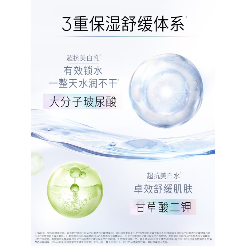 玉兰油(OLAY)超抗小白瓶精华液美白水乳9件套抗糖抗氧肤品礼盒生日礼物高清大图