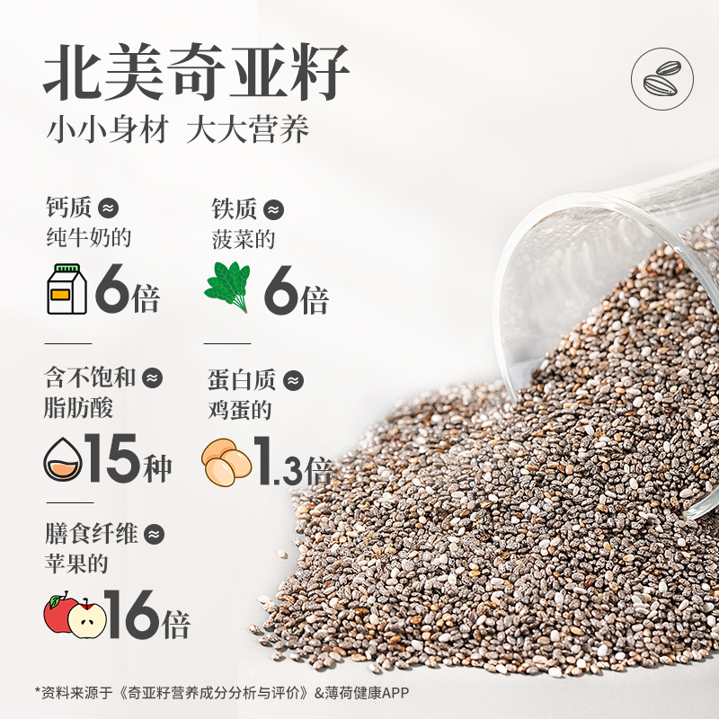 老金磨方坊 芝麻核桃黑豆粉320g 即食代餐五谷杂粮粉