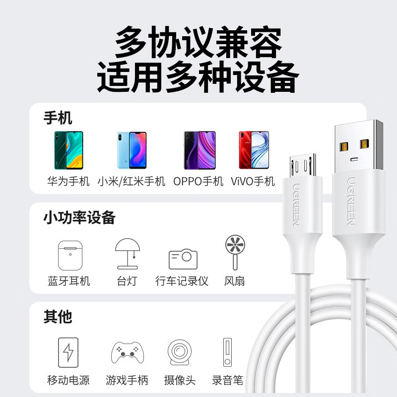 绿联安卓数据线MicroUSB快充线2A充电器线电源线车载线 适用华为小米vivo荣耀oppo手机 [多设备适用]白色-高清大图