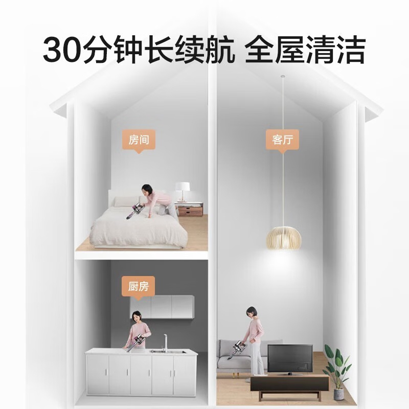 苏泊尔 (SUPOR ) XC05S63C-X3 小型大功率无线手持家用X3充电吸尘器(单位:台)高清大图