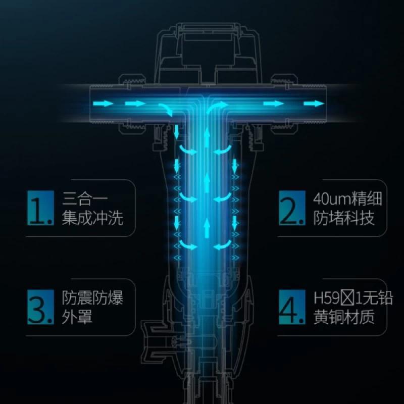 德克西前置净水器德国进口大流量前置过滤器反冲洗家用净水器全屋自来水过滤器DQ-2(7.5T/h)自行安装水动力冲洗