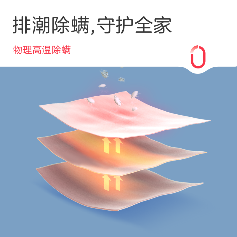 彩虹双控双温档调温定时除螨双面纯棉双人电热毯 1.8*1.5米 1521S高清大图