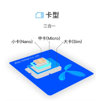 联通流量卡4g全国纯流量卡全国通用流量卡全国不限量无限流量卡不限速纯流量卡上网随身wifi手机卡0月租电话卡物联卡