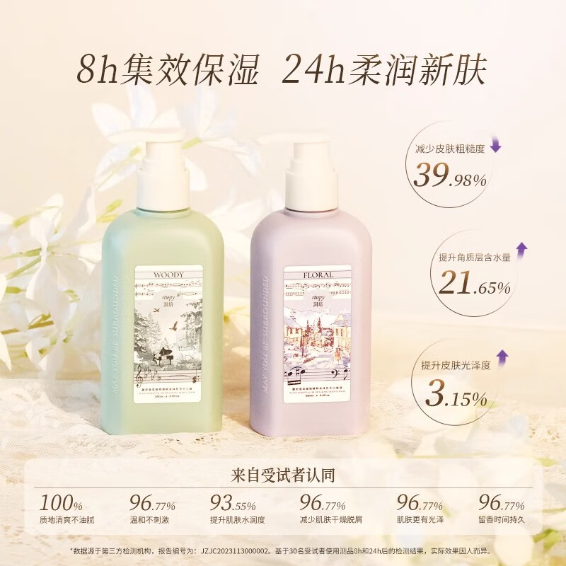 润培roopy秋冬香氛身体乳滋润保湿持久留香家庭装1500ml1瓶 茶染长夜高清大图