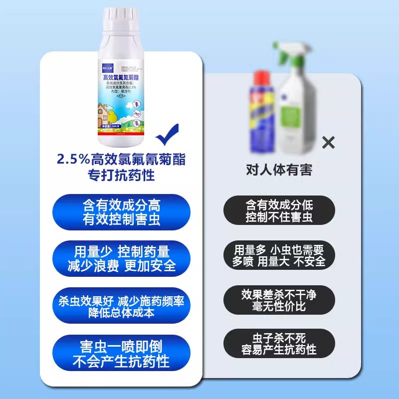 蟑螂药餐厅专用饭店商用大面积消杀神器灭脏螂药一窝端家用杀虫剂