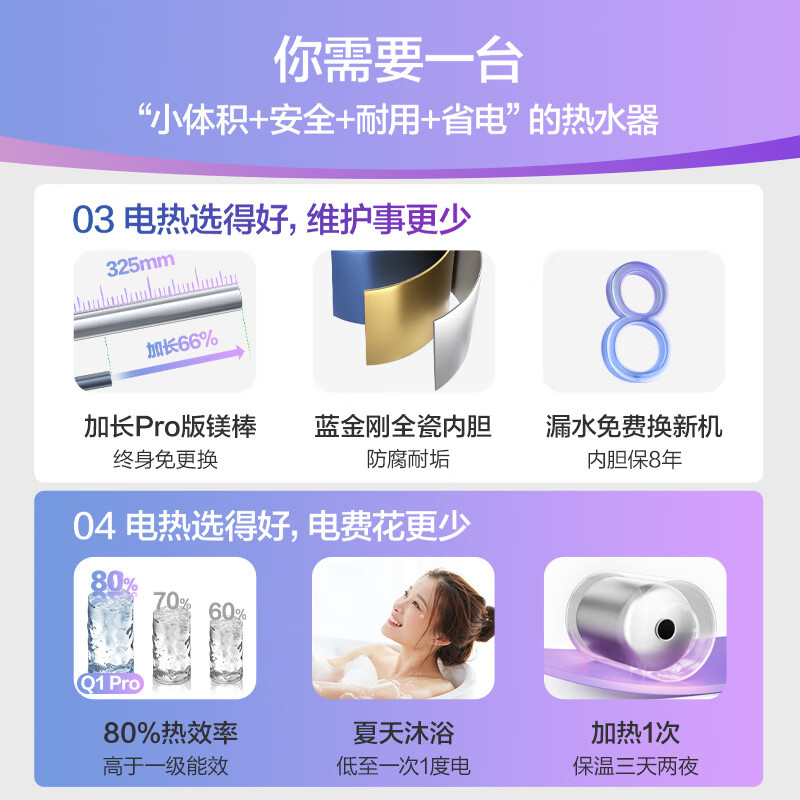 万和 二级能效 Q1Pro电热水器60升电热水器 储水式电热水器自营 60升电热水器 电热速热电热水器E60-Q1Pro高清大图