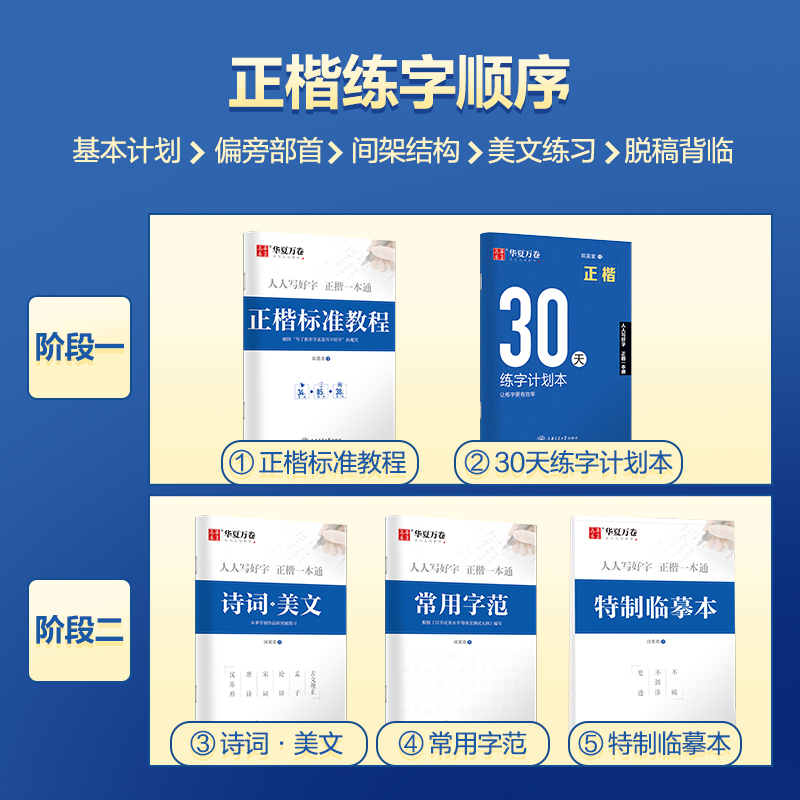 [正版]华夏万卷楷书字帖8本套 正楷一本通初学者控笔训练字帖学生成人楷书钢笔字帖硬笔书法临摹描红练字帖赠练字笔高清大图