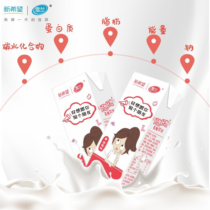 ZHMD新希望(雪兰)苗条砖好想好想草莓味乳味饮料200g*18