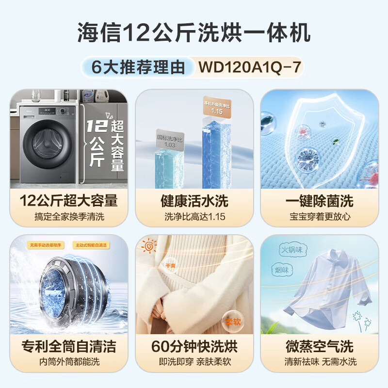 海信(Hisense) WD120A1Q-7滚筒洗衣机全自动 12公斤超大容量洗烘一体超薄高洗净比活水洗除菌洗高清大图