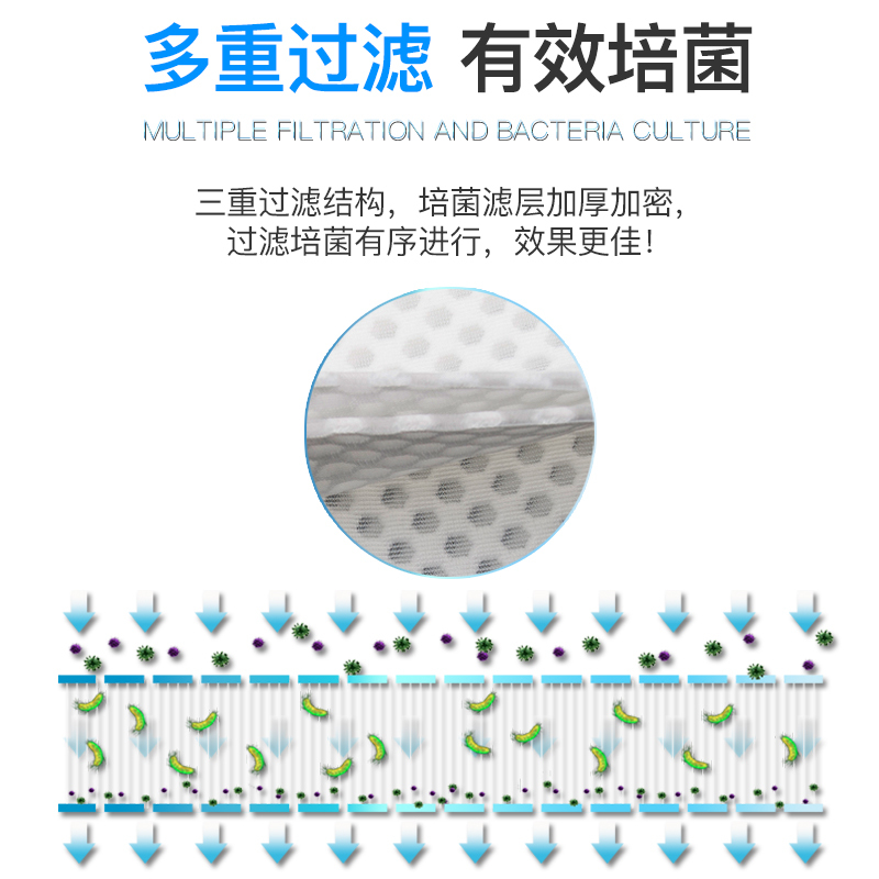鱼缸海绵过滤棉水族箱过滤棉高密度净化加厚净水生化棉蜂孔白棉高清大图