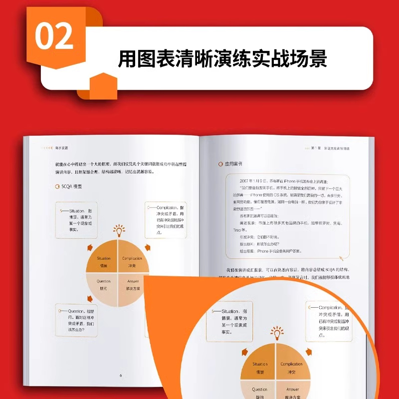 [2册]高手发言+21天成为管理高手 [正版]抖音同款高手发言 高情商口才表达高效率沟通话术 登台演讲当众讲话技巧书 人高清大图