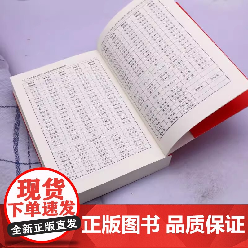 [2025新版]最新保险法及司法解释全编(含保险纠纷处理)条文速查小红书 中国法制出版社 9787521649208高清大图