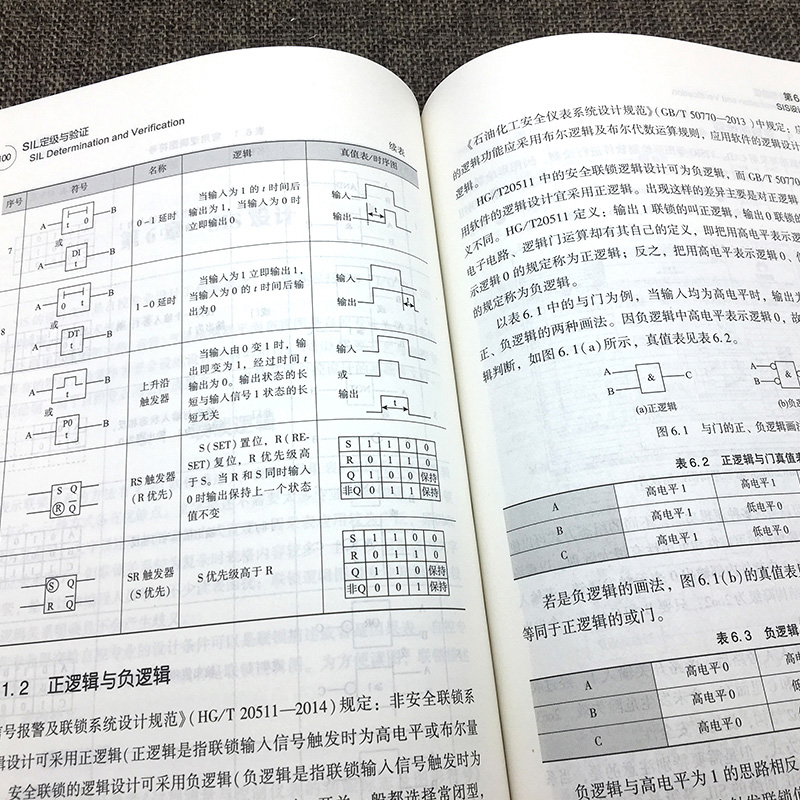 [正版]SIL定级与验证 朱东利 安全生产 HAZOP方法安全完整性等级 SIL设备安全完整性 SIL验证 SIS的全生高清大图