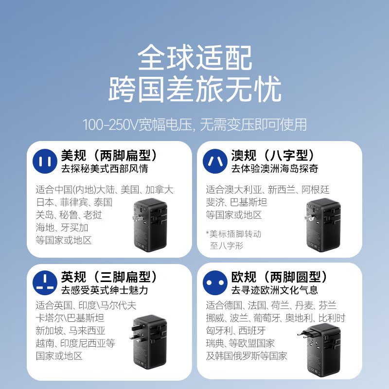 摩米士Momax 1-World 2 双AC迷你氮化镓全球转换插座(35W黑色)UA27D高清大图