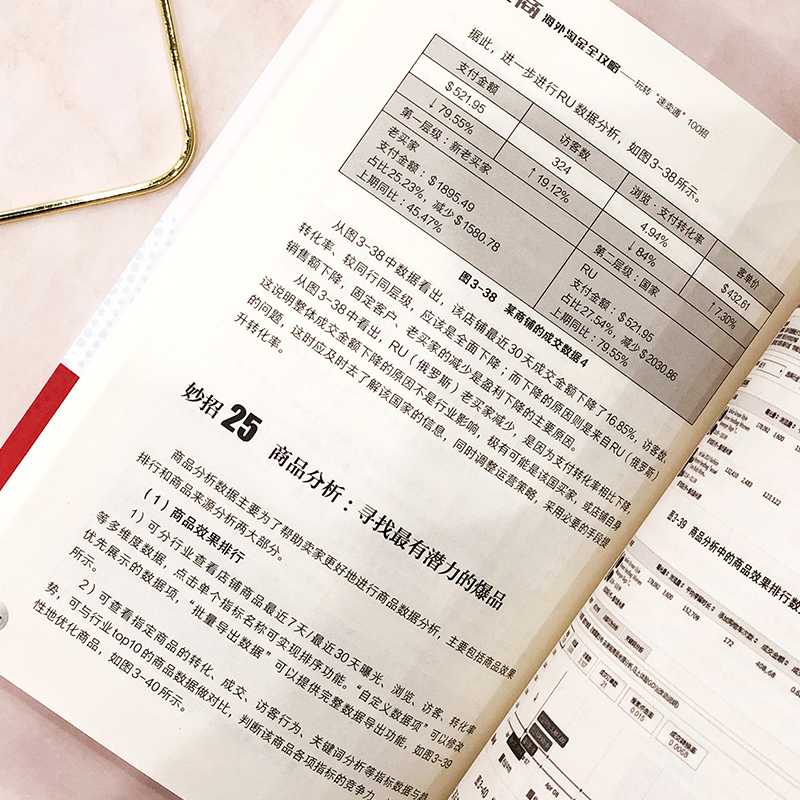 [正版]跨境电商海外淘金全攻略 玩转速卖通100招 跨境电商运营实操指导书籍 淘宝帐号注册数据运营商品发布推广店铺设计交高清大图