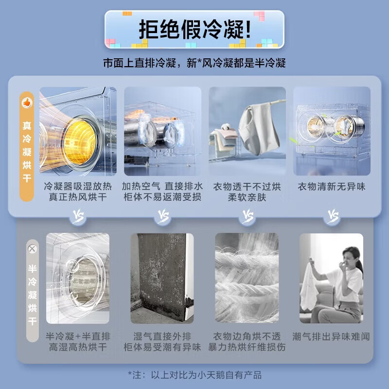 [官方正品小天鹅懒人三筒洗衣机滚筒洗衣机可叠放迷你小乌梅分区洗全家筒手洗内衣TNDD20-08AIDE+TD10VE00高清大图