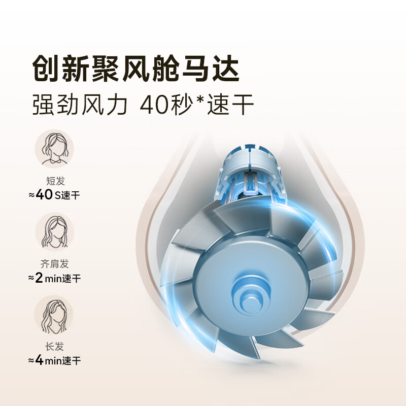 追觅高速家用电吹风G10 大功率速干吹风筒负离子大风力低噪音白色AHD11B高清大图