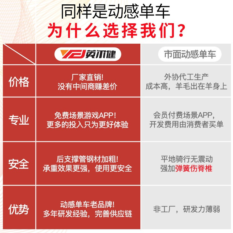 英尔健 动感单车家用运动健身器材脚踏自行车室内静音健身车 蓝牙智能场景APP-飞轮全包专利 黑色