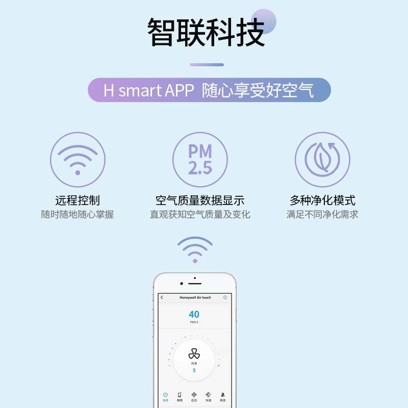 Honeywell/霍尼韦尔空气净化器家用除甲醛除菌除雾霾卧室智能KJ460F-P21W高清大图