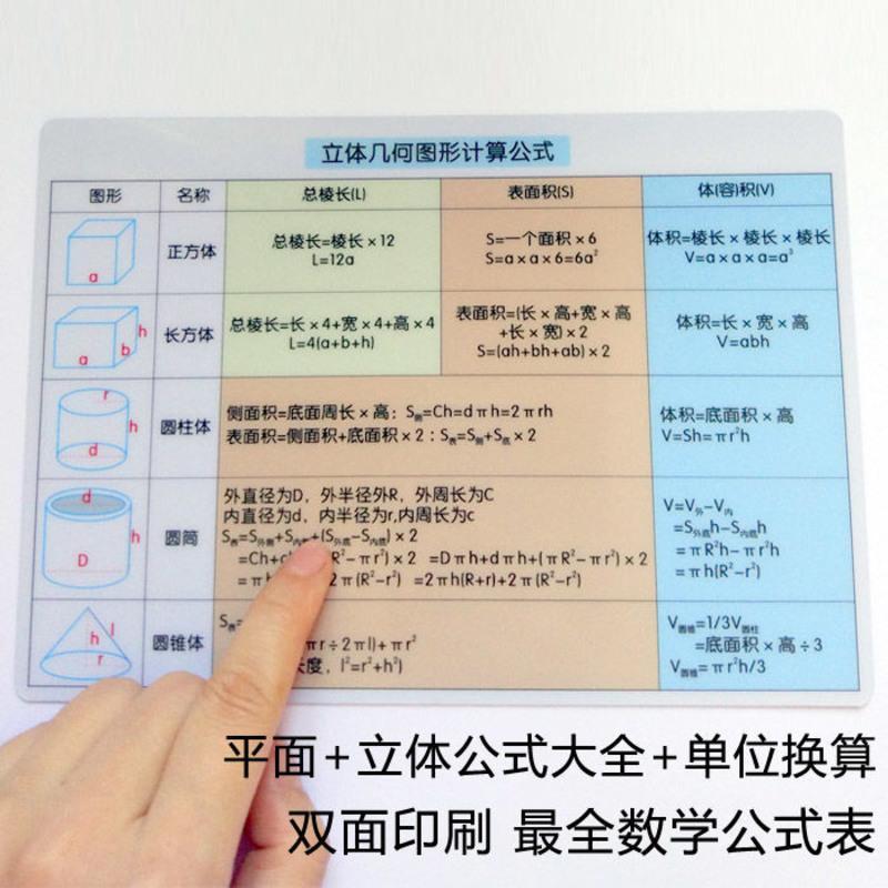 初中物理公式卡片物理公式大全素周期表卡片化学方程式数学公式 最全初中物理公式含单位换算