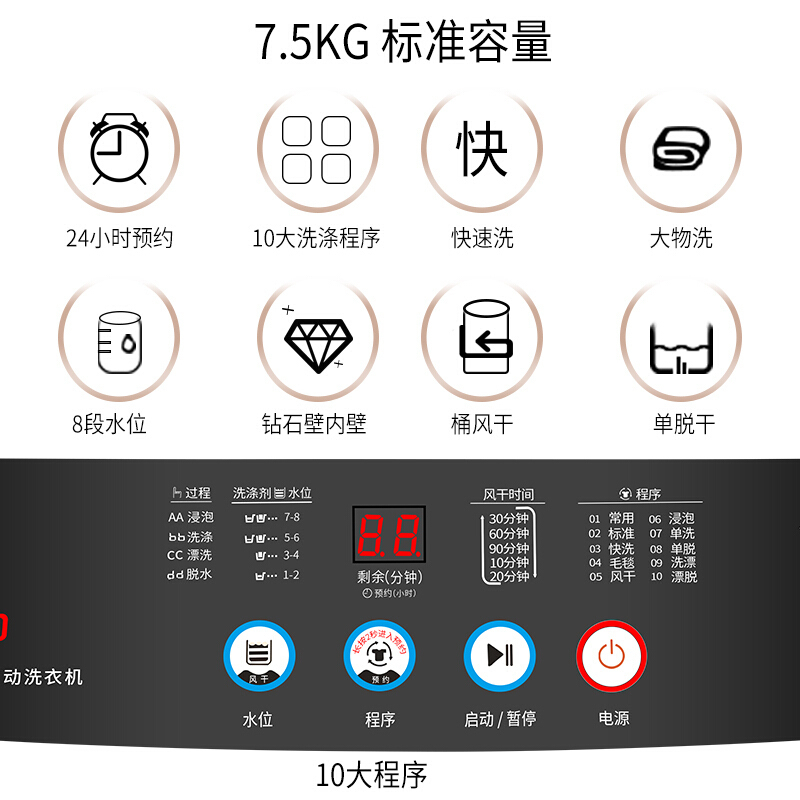 大家电>洗(烘)衣机>洗衣机>志高(chigo)>志高(chigo)xqb75-3801洗衣机