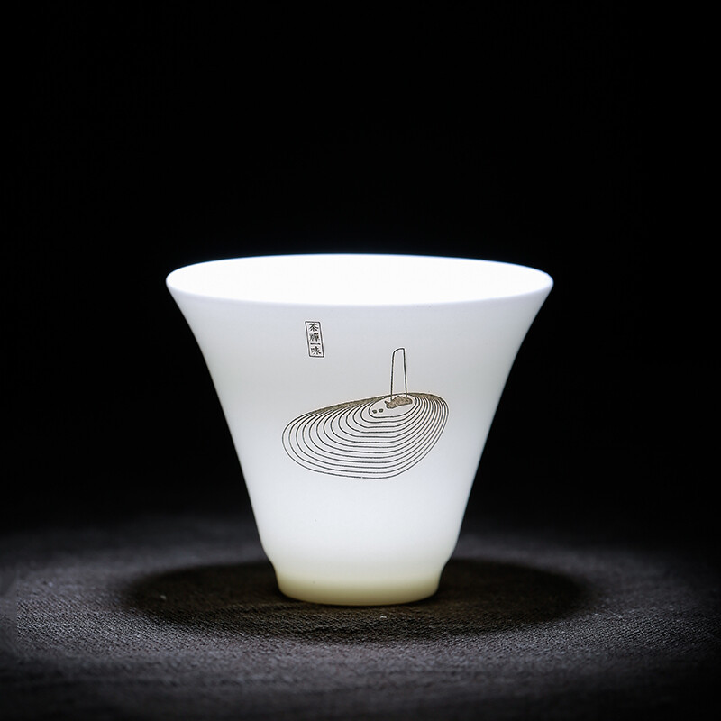 苏氏陶瓷(SUSHI CERAMICS) J0239 禅茶一味旅行装(茶杯茶壶茶海) 六件套 (单位:套)高清大图