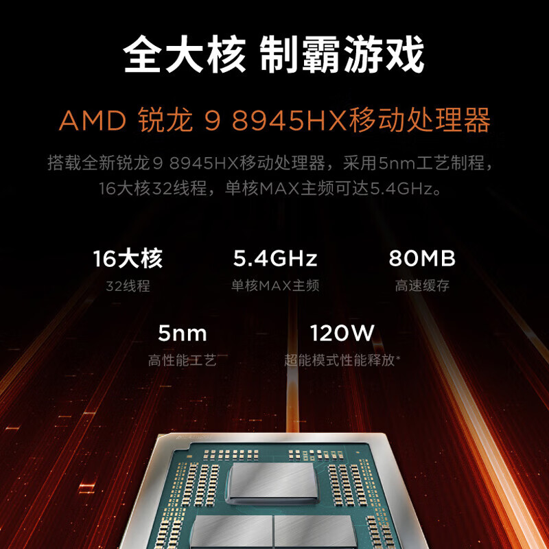 联想(Lenovo)拯救者R9000P 2025新款 16英寸电竞游戏本笔记本电脑 定制(R9-8945HX 64G 2T RTX5070Ti 2.5k 240Hz 广色域)冰魄白高清大图