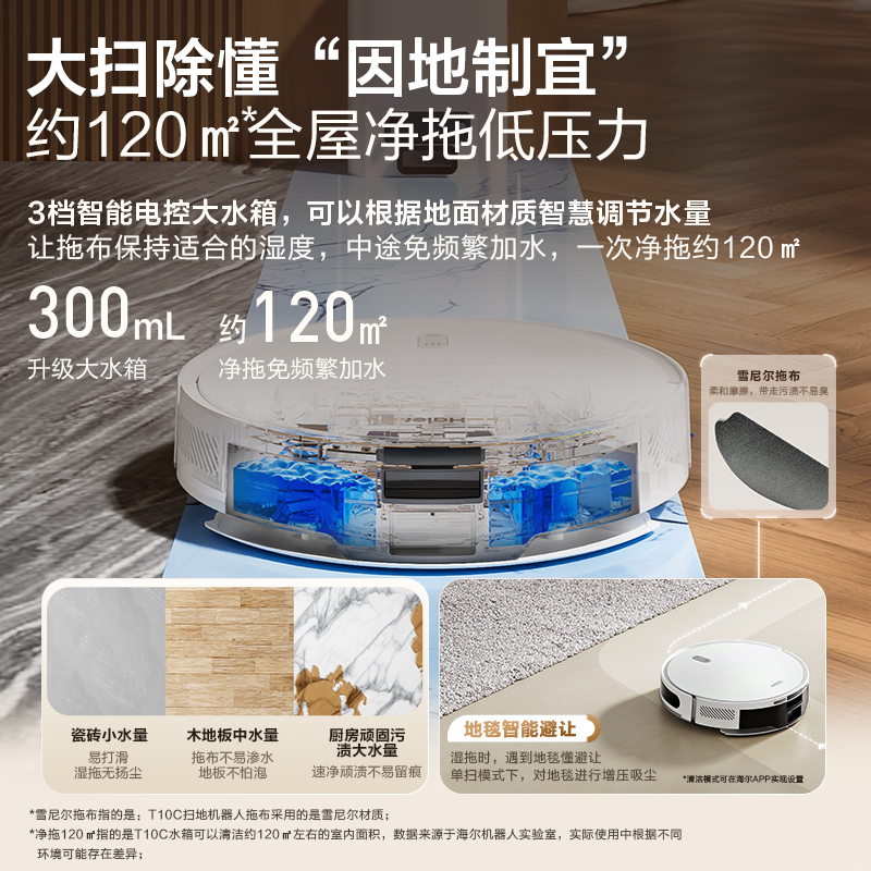 [25年新品]海尔扫地机器人扫拖洗一体全自动扫地机扫拖一体机高清大图