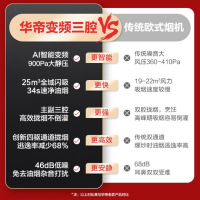 [变频款]华帝(vatti)25m³欧式三腔闪吸创世S7 i11207家用抽油烟机多维降噪挥手感应自动清洗