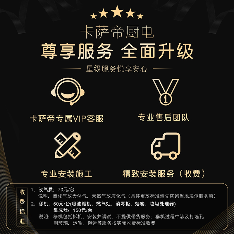 卡萨帝(Casarte)燃气灶JZT-CG19B3UD(12T)嵌入式智能3头灶 直燃火大火力 天然气灶具