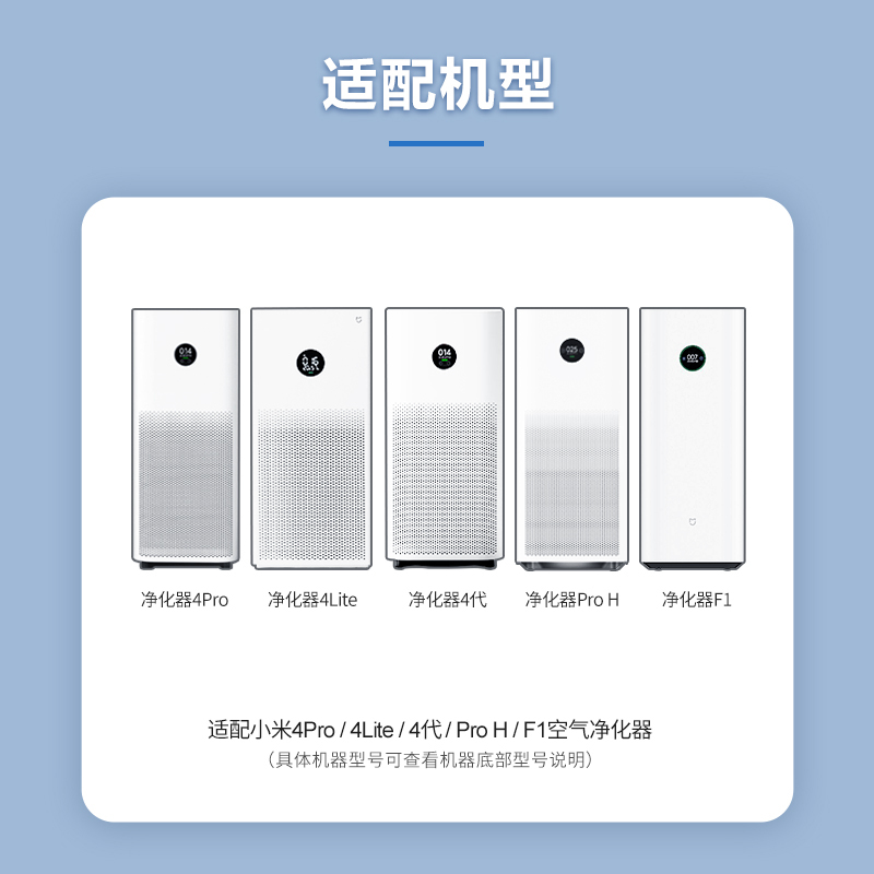 适配小米空气净化器滤芯2s/1/2/3代/4proh米家4lite过滤网f1