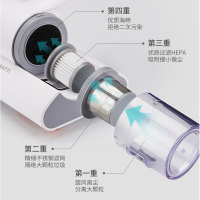 艾美特除螨吸尘器家用床铺紫外线除螨虫手持除螨机吸尘器小型杀菌迷你除尘机LVH1002-U01