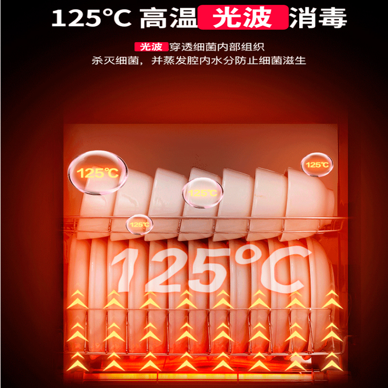 方帅（FOSHUAI）ZTD-138L双开门家用立式消毒柜二星级 台式商用双门光波高温柜碗筷餐具柜式 厨房消毒碗柜大容量