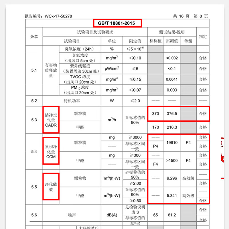 霍尼韦尔(Honeywell)空气净化器复合滤网(2号) CMF37M3500 适用KJ370/KJ400/KJ450高清大图