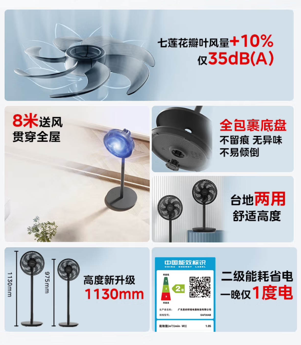 美的(Midea)电风扇高清大图