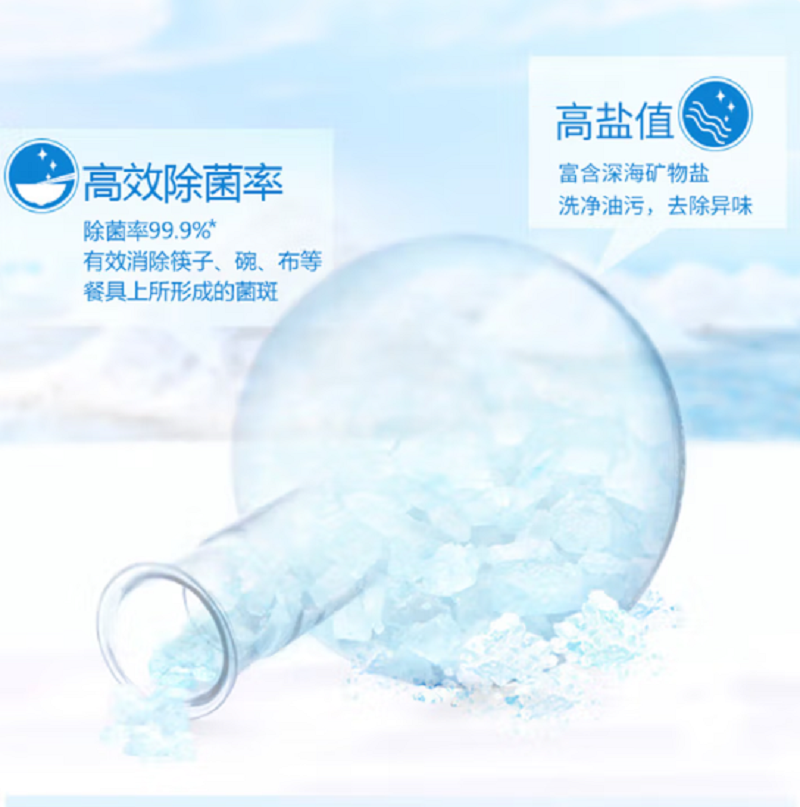 立白盐洁洗洁精460g*1瓶高清大图